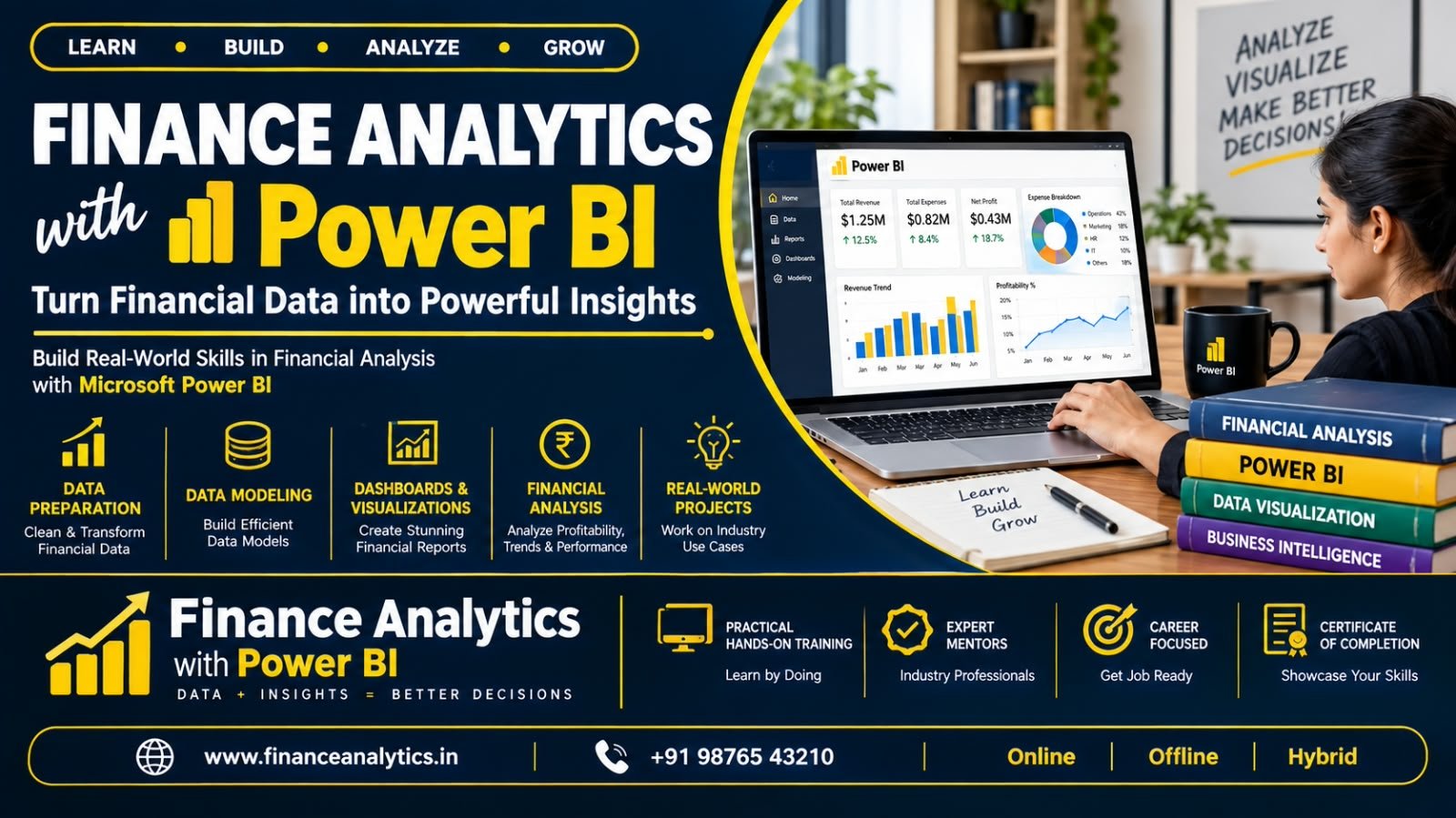 Finance Analytics with Power BI