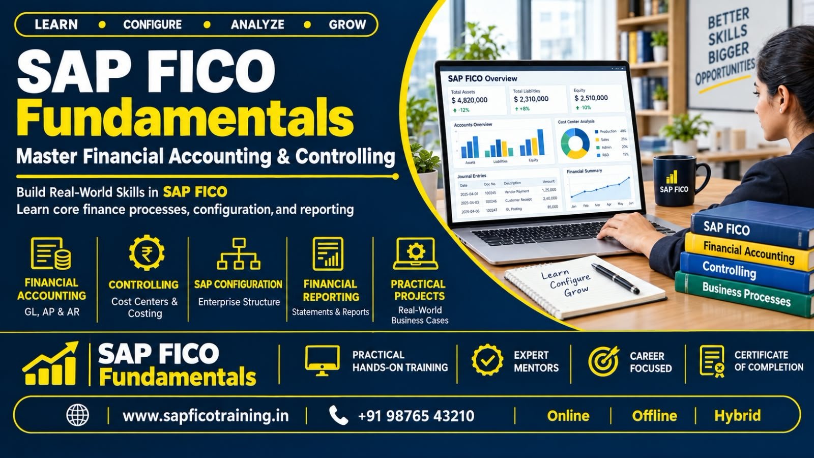 SAP FICO Fundamentals