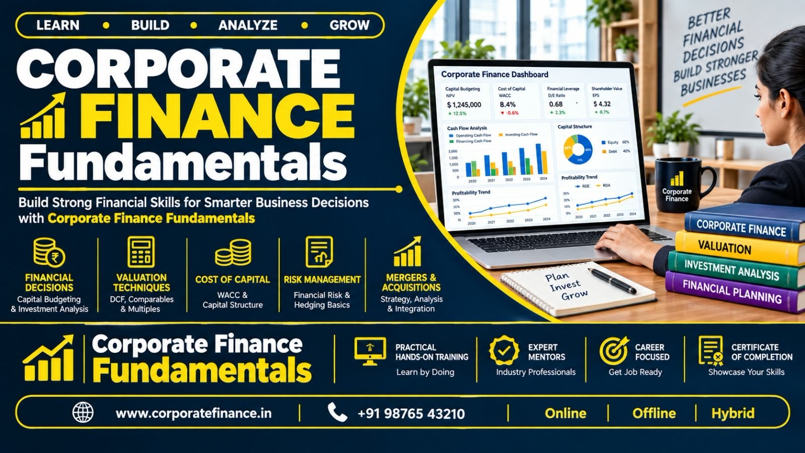 Corporate Finance Fundamentals
